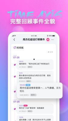 娱乐吃瓜免费入口app,畅享热门资讯，轻松解锁娱乐圈秘密